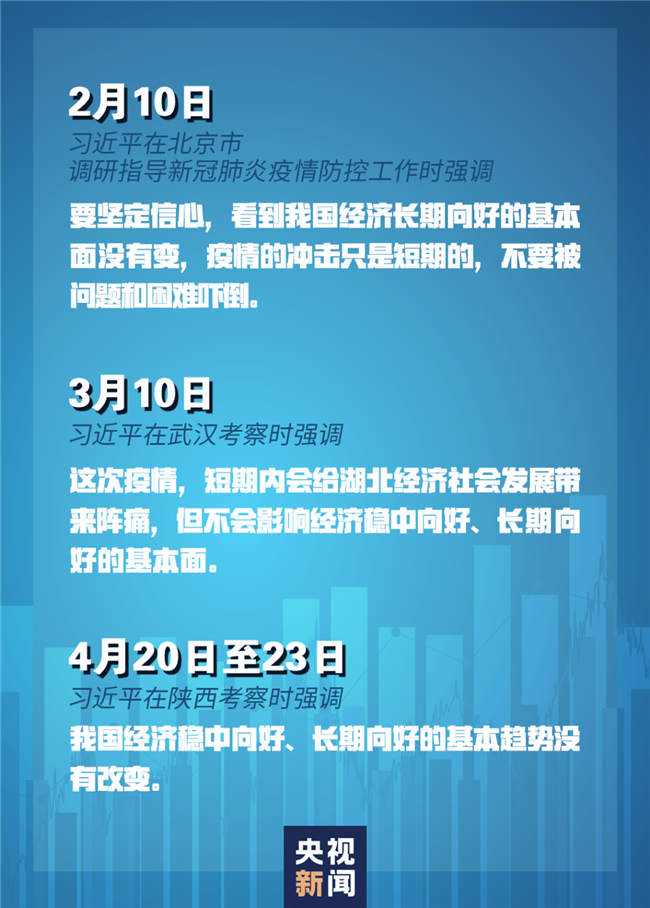 習近平經濟發展新常態重大論斷,引領中國經濟行穩致遠