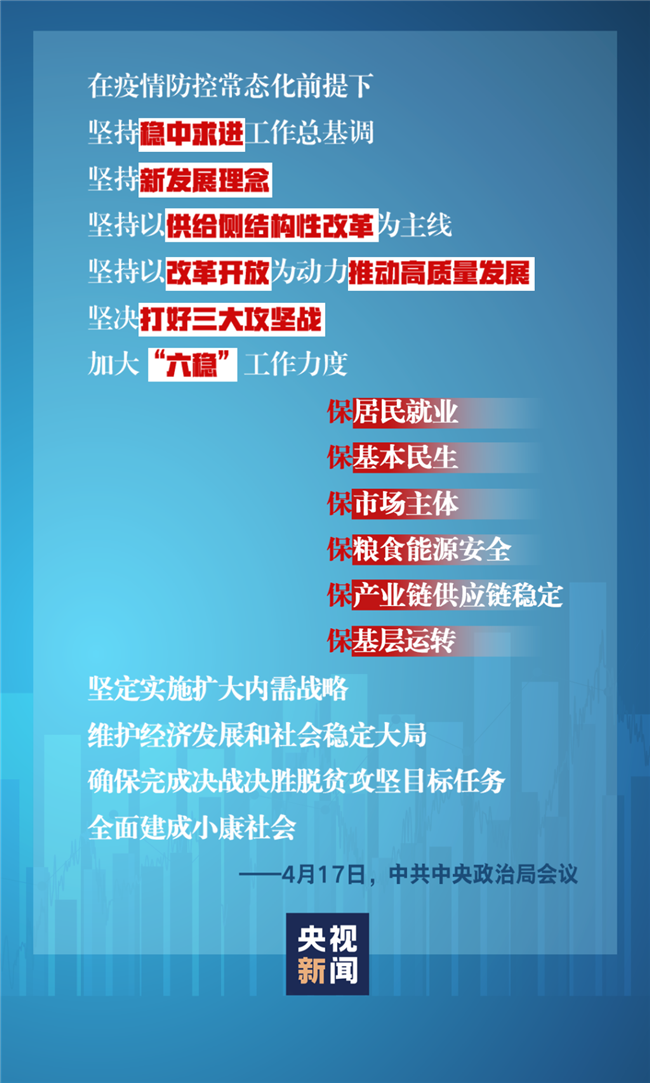 習近平經濟發展新常態重大論斷,引領中國經濟行穩致遠