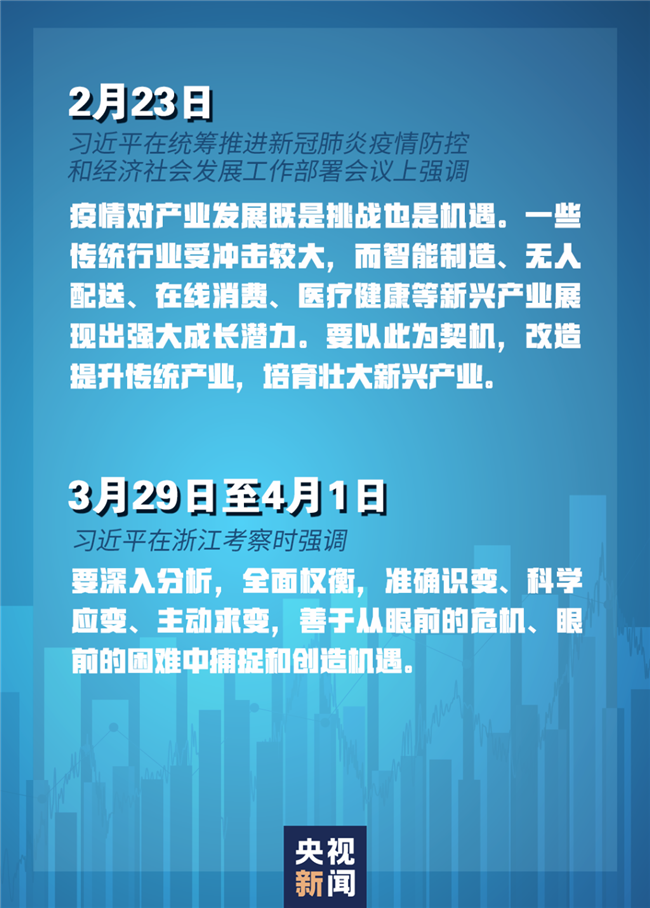 習近平經濟發展新常態重大論斷,引領中國經濟行穩致遠