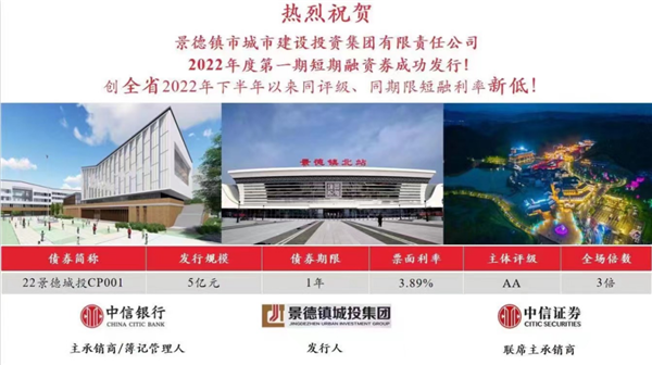 奮進新征程，建功新時代——市城投集團第一期短期融資卷成功發行五億元
