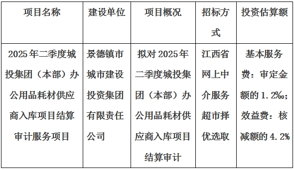 2025年二季度城投集團(本部)辦公用品耗材供應商入庫項目結算審計服務項目計劃公告