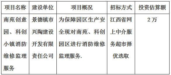 南苑、科創消防維修監理服務項目計劃公告