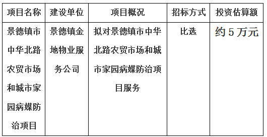 景德鎮(zhèn)市中華北路農(nóng)貿(mào)市場(chǎng)和城市家園病媒防治項(xiàng)目計(jì)劃  公告