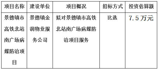 景德鎮(zhèn)市高鐵北站南廣場病媒防治項(xiàng)目計(jì)劃公告